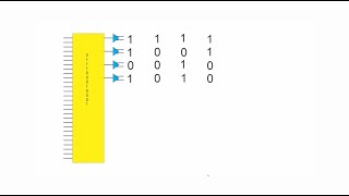 Machine Vision Cameras The Camera Link Interface [upl. by Weatherley]