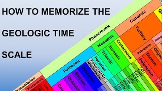 5 Useful Mnemonic Devices for the Geologic Time Scale [upl. by Elayor]