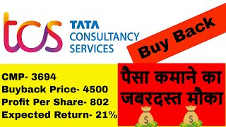 TCS Buyback full Details  How to Apply in Buyback [upl. by Ikilisav]