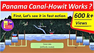 How Panama Canal Works Animation [upl. by Conn]