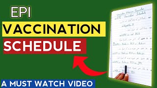 EPI VACCINATION SCHEDULE  Vaccinators Interview Questions [upl. by Mungovan758]