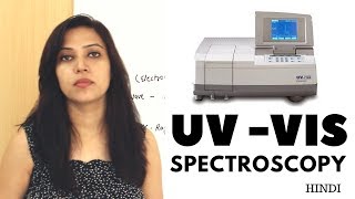 UV Visible Spectroscopy  Basic Principle Instrumentation  Overview [upl. by Elylrac]