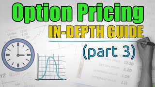 Understanding Option Prices  COMPLETE BEGINNERS GUIDE Part 3 [upl. by Fromma]