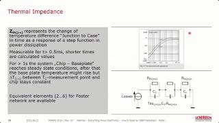 Webinar How to Read an IGBT Module Datasheet [upl. by Anihta]