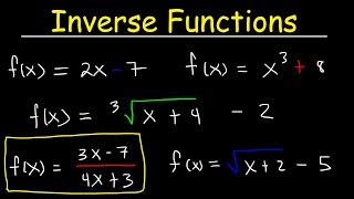 How To Find The Inverse of a Function [upl. by Onimod]