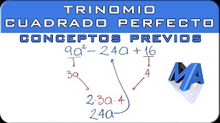 Trinomio cuadrado perfecto EJEMPLOS [upl. by Yedrahs137]