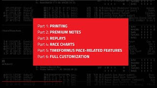 Intro to DRF Formulator PPs [upl. by Memberg]