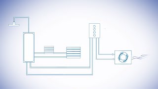 Hur fungerar en Panasonic luft vatten värmepump [upl. by Ymmas720]