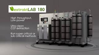 How A Supercritical CO2 Extractor Works  Animation  extraktLAB e180 [upl. by Graaf515]