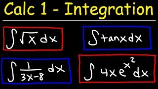 Calculus 1  Integration amp Antiderivatives [upl. by Codie]