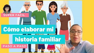 Cómo elaborar mi historia familiar [upl. by Hospers]