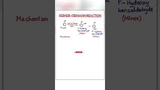 Reimer–Tiemann reactionNamed reaction [upl. by Mick]