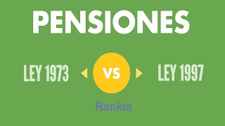 Pensiones Ley del IMSS 1973 vs 1997 [upl. by Eanrahs579]