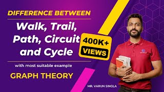 Difference between Walk Trail Path Circuit and Cycle with most suitable example  Graph Theory [upl. by Charlotte]