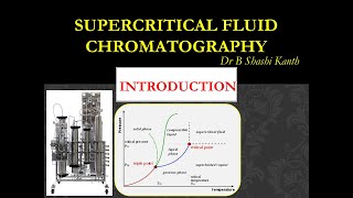 Super Critical Fluid ChromatographyIntroduction [upl. by Kelwen]