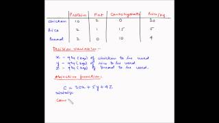 Linear programming  Problem formulation  Example 5  Diet mix [upl. by Eislek]