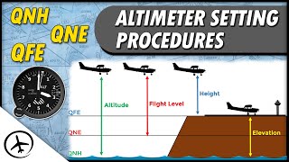 Altimeter Setting Procedures amp Altimetry [upl. by Hael240]