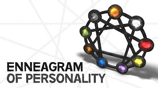 What’s Your Personality Type  An Introduction to the Enneagram [upl. by Newton]