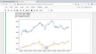 Introduction to Line Plot Graphs with matplotlib Python [upl. by Paulson]