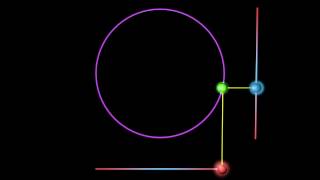 Simple Harmonic Motion Visualized [upl. by Alben]