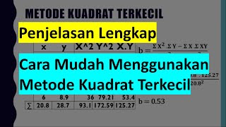 Menghitung Metode Kudrat Terkecil Regresi Linear Secara Manual [upl. by Oiraved]