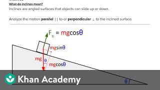 AP Physics 1 review of Forces and Newtons Laws  Physics  Khan Academy [upl. by Egni]