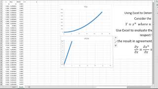 Using Excel to compute derivatives [upl. by Rubie451]