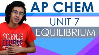 AP Chemistry Unit 7 Review Equilibrium [upl. by Nniuq997]