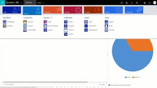 Dynamics 365 Basics Tutorial [upl. by Nwadahs]