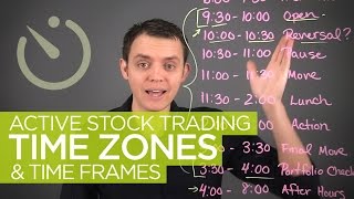 Active Stock Trading Time Zones amp Hours [upl. by Eihcir]