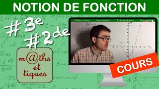 LE COURS  Notion de fonction  Troisième  Seconde [upl. by Selym260]