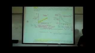 THE SPECTROPHOTOMETER by Professor Fink [upl. by Ylimme]