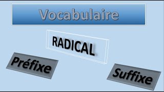 Radical  Préfixe Suffixe [upl. by Eivod131]