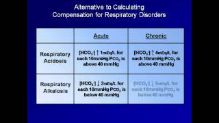 ABG Interpretation Compensation and Mixed Disorders Lesson 4 [upl. by Eletnahc969]