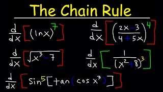 Chain Rule For Finding Derivatives [upl. by Ennaeirrac]