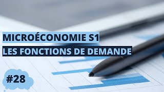 Les fonctions de demande  microéconomie S1 [upl. by Animehliw]