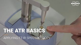 ATR Introduction  FTIR Basics [upl. by Coe]