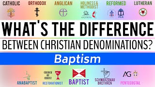 Whats the Difference Between Christian Denominations Baptism [upl. by Nah]