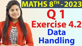 Q 1  Ex 42  Data Handling  NCERT Maths Class 8th  Chapter 4 New Syllabus CBSE 2023 [upl. by Margarita]