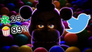 The FNAF Movie Problem [upl. by Ais]