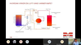 Webinar  Opsætning af luftvand varmepumpe [upl. by Emelita]