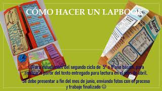 Comó hacer un lapbook [upl. by Ailat821]