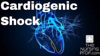 How to Manage Cardiogenic Shock [upl. by Naghem]