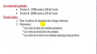 Comptabilité Analytique S3 partie 16 quot Exercice 2 du coût complet quot [upl. by Oiceladni]