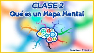 Qué es un Mapa Mental CURSO [upl. by Averi]