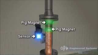 Pigging System Operation [upl. by Thierry]