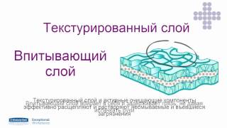 WYPALL Wipes  Русские субтитры [upl. by Essiralc221]