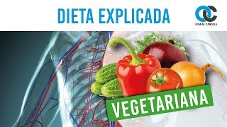 Dieta vegetariana explicada al detalle [upl. by Otreblif]