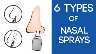 6 Different Types of Nasal Sprays  Which is Best For You [upl. by Philpot]