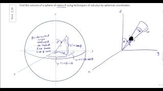 Finding Volume of a Sphere using Triple Integrals in Spherical Coordinates [upl. by Ymerrej]